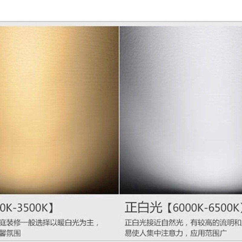 超亮led蜡烛灯泡e27螺口e14小螺口家用室内欧式水晶吊灯暖黄光源