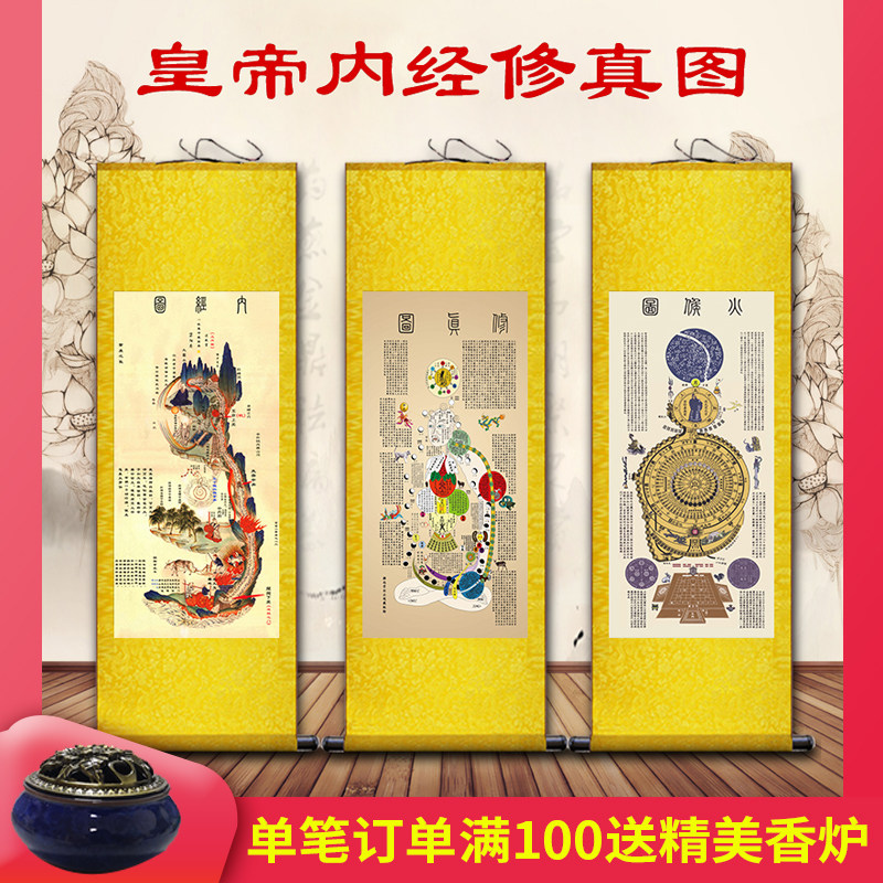 黄帝内图中医养生文化丝绸修真图火候图图道家壁画