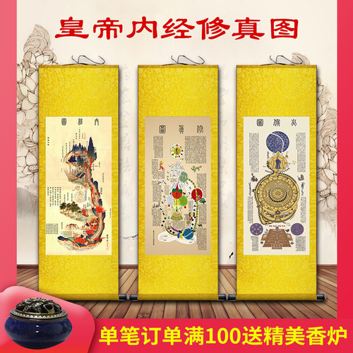 黄帝内图中医养生文化丝绸修真图火候图图道家壁画