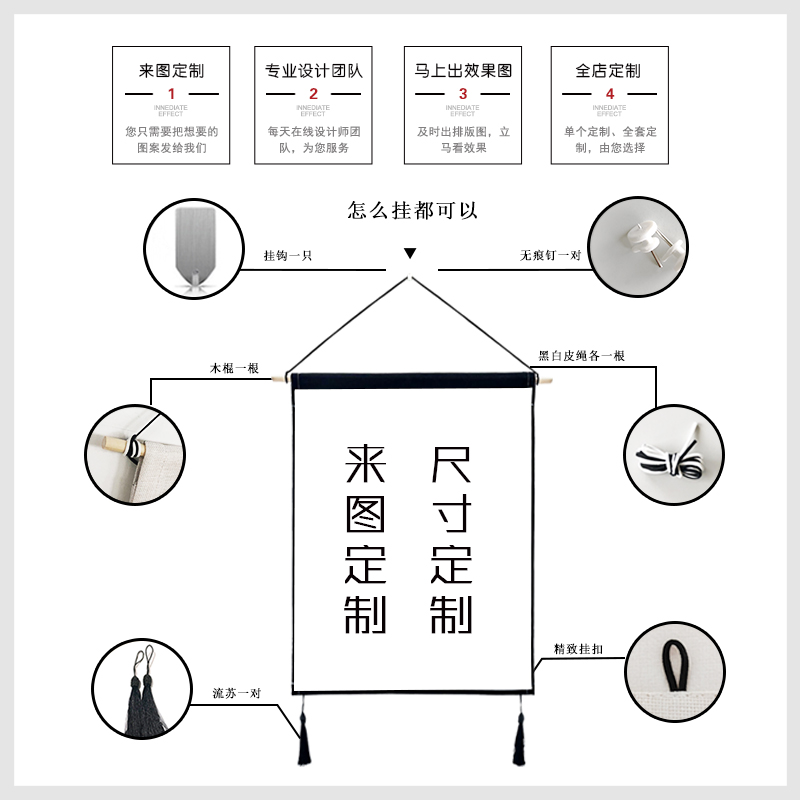 新中式古风长版客厅挂画挂毯装饰画家居布艺挂画民宿墙壁挂布定制图片