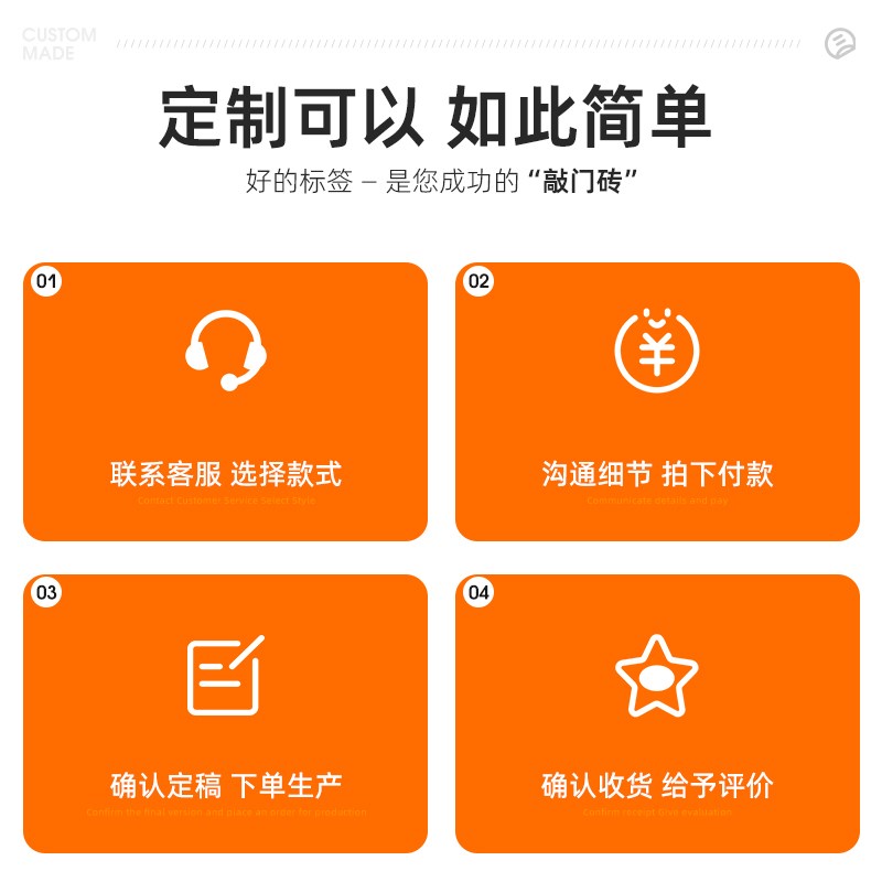 奶茶杯子贴纸定制城市地名地标饮料杯不干胶logo印刷外卖封口贴一