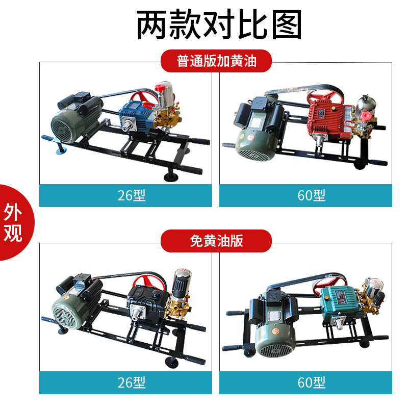 电动26型三缸柱塞泵高压农用果树打药泵喷雾机农业浇地灌溉抽水泵