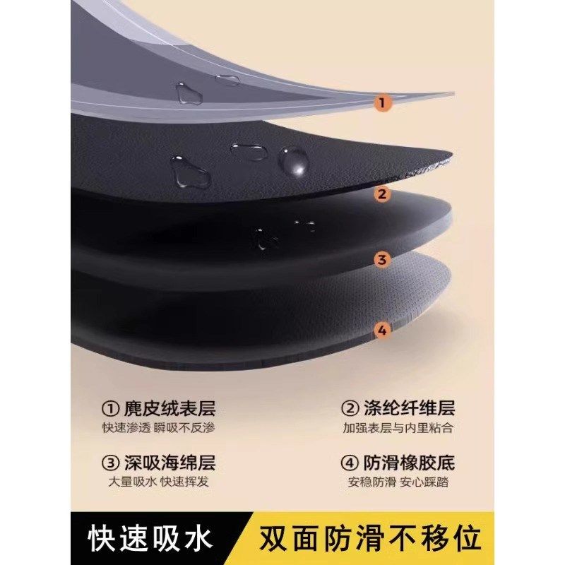 硅藻泥厨房地垫防滑防水防油耐脏专用脚垫子家用可擦免洗门口地毯,居家布艺,厨房地垫,淘宝优惠券,粉丝福利购,淘宝优惠卷