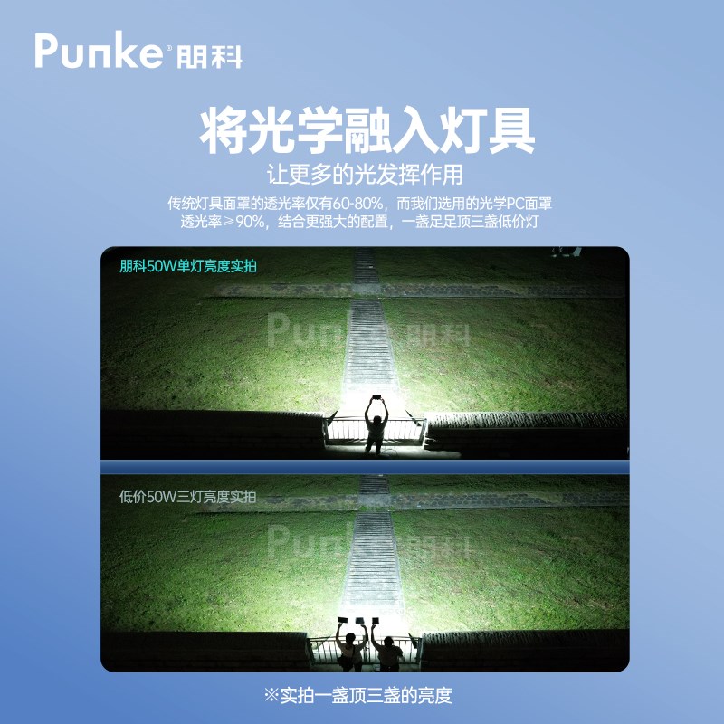 led中性光投光灯高亮防水室外强光工地工业大面积照明户外泛光灯