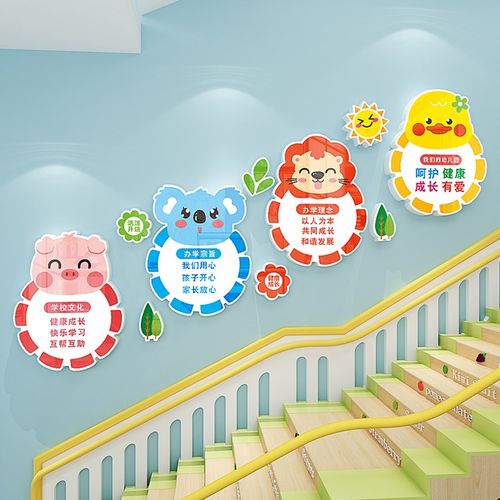 幼儿园办学宗旨立体墙贴环创主题装饰楼梯布置托管班教室墙面贴纸