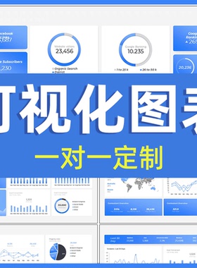 excel数据可视化大屏PowerBi看板图表仪表盘地图vba编程统计分析