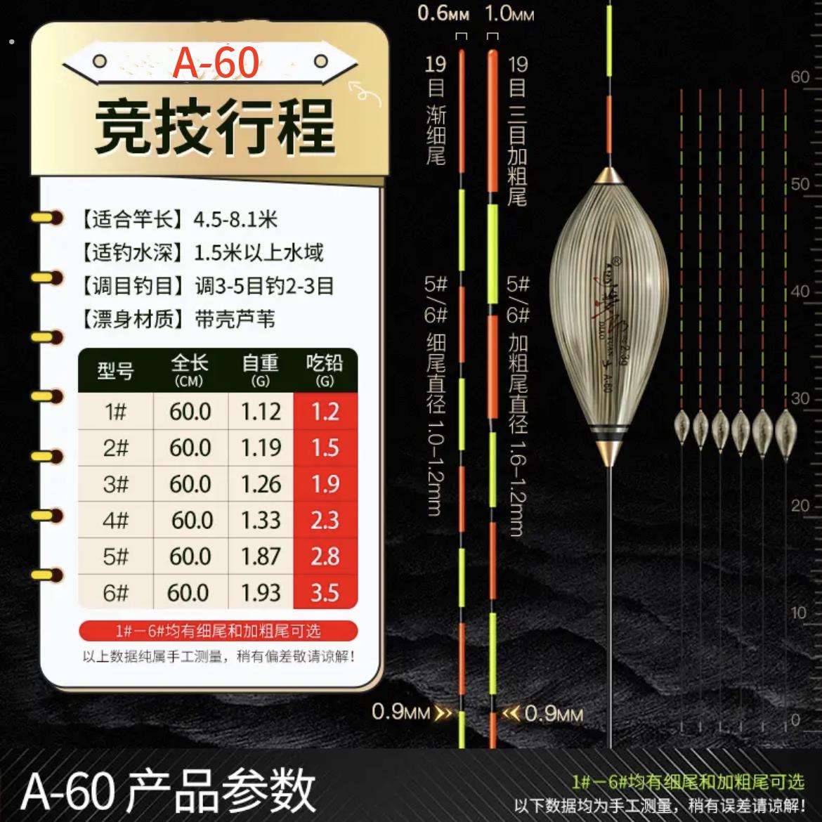 鸽子蛋浮漂急流漂抗流水黑坑野钓芦苇行程细尾加粗尾水滴型鲫鲤漂
