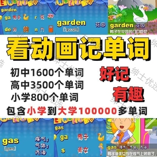 看动画记幼儿小学初中高中大学单词快速记忆法联想记忆法视频素材
