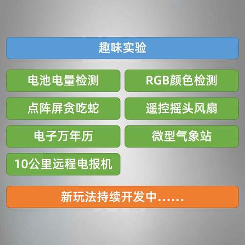 深耕凯辅助开发星51单片机开发板Win Apple Mac Linux Vscode