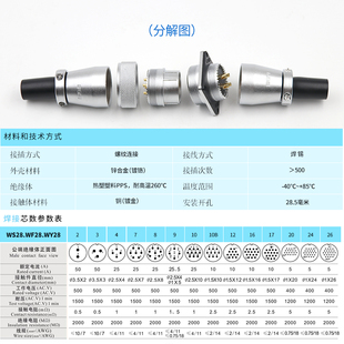 3针4孔7 26芯接头方形对接插座 威浦航空插头WS28