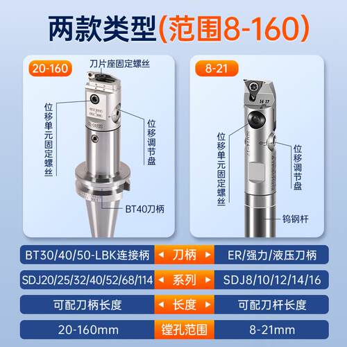 小径SDJ精镗刀微调头BT40加工中心镗刀反镗整体钨钢抗震镗孔刀杆8