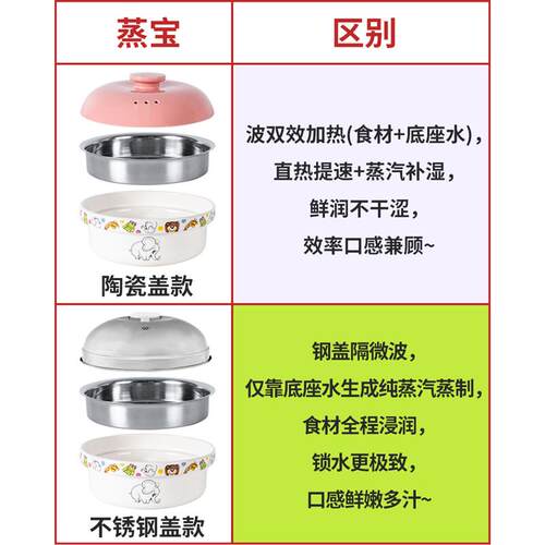 微波炉专用蒸宝蒸鱼蒸饭器皿 美士达蒸玲珑家用蒸锅
