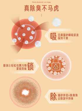 love爱宠爱猫cat豆腐猫砂膨润土混合猫沙除臭无尘幼猫狗砂N1同厂