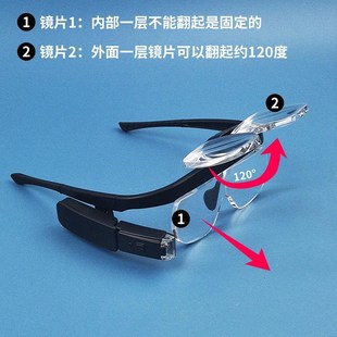 放大鏡高清帶燈眼鏡型可折疊帶光源充電牙醫(yī)景親測(cè)款 拜斯特頭戴式