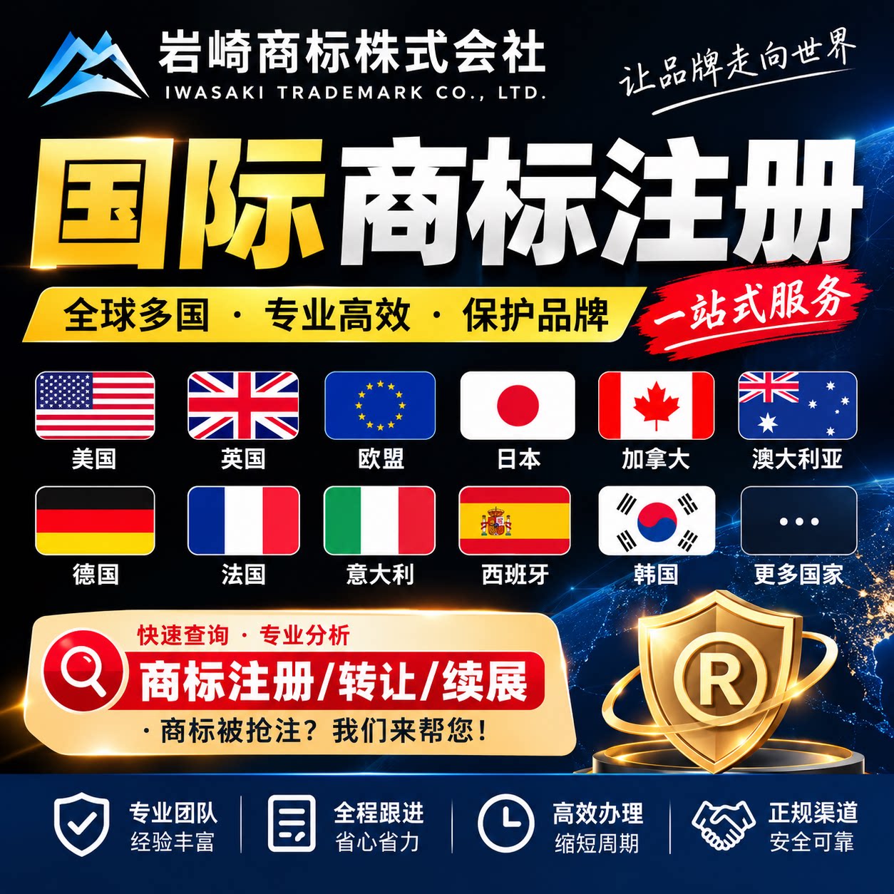 亚马逊商标注册  同行代理合作知识产权服务
