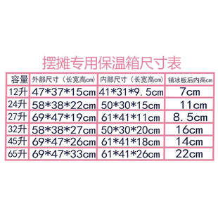 透明盖摆摊专用保温箱epp商用提拉米苏模具泡沫箱甜品蛋糕冷藏箱