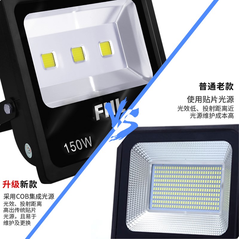 飞华隆(FHL)投光灯铝材超亮led户外防水灯具工矿程照明灯泛光射灯