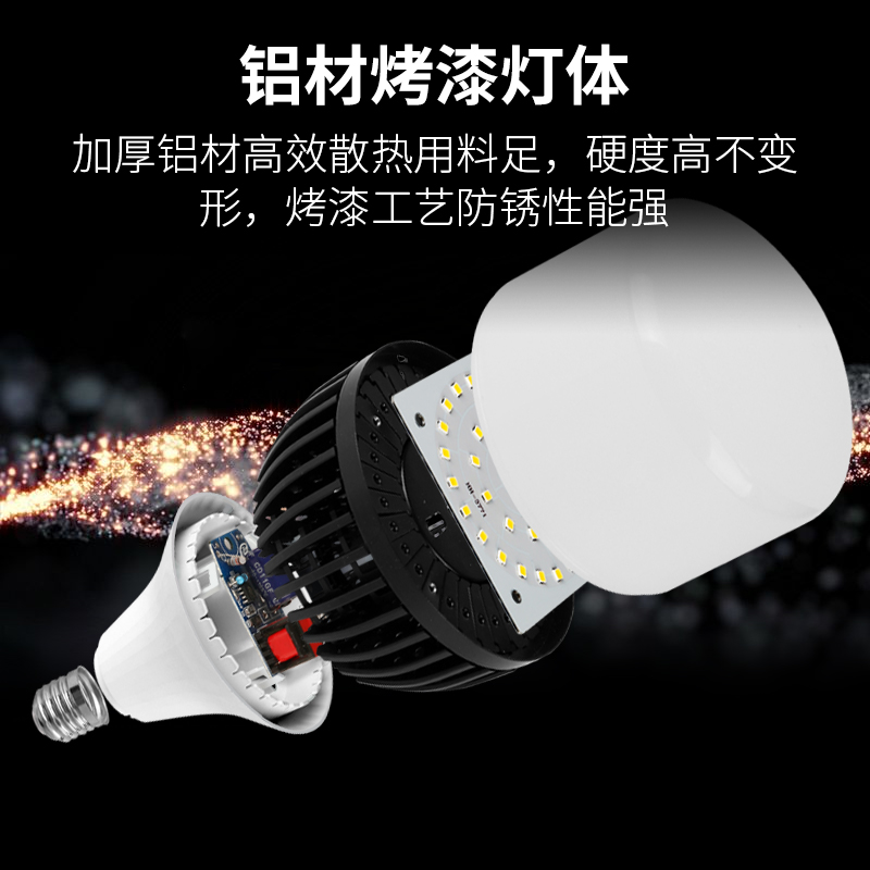 大功率e27螺口led灯泡工程超亮家用工厂车间节能灯照明150w200瓦