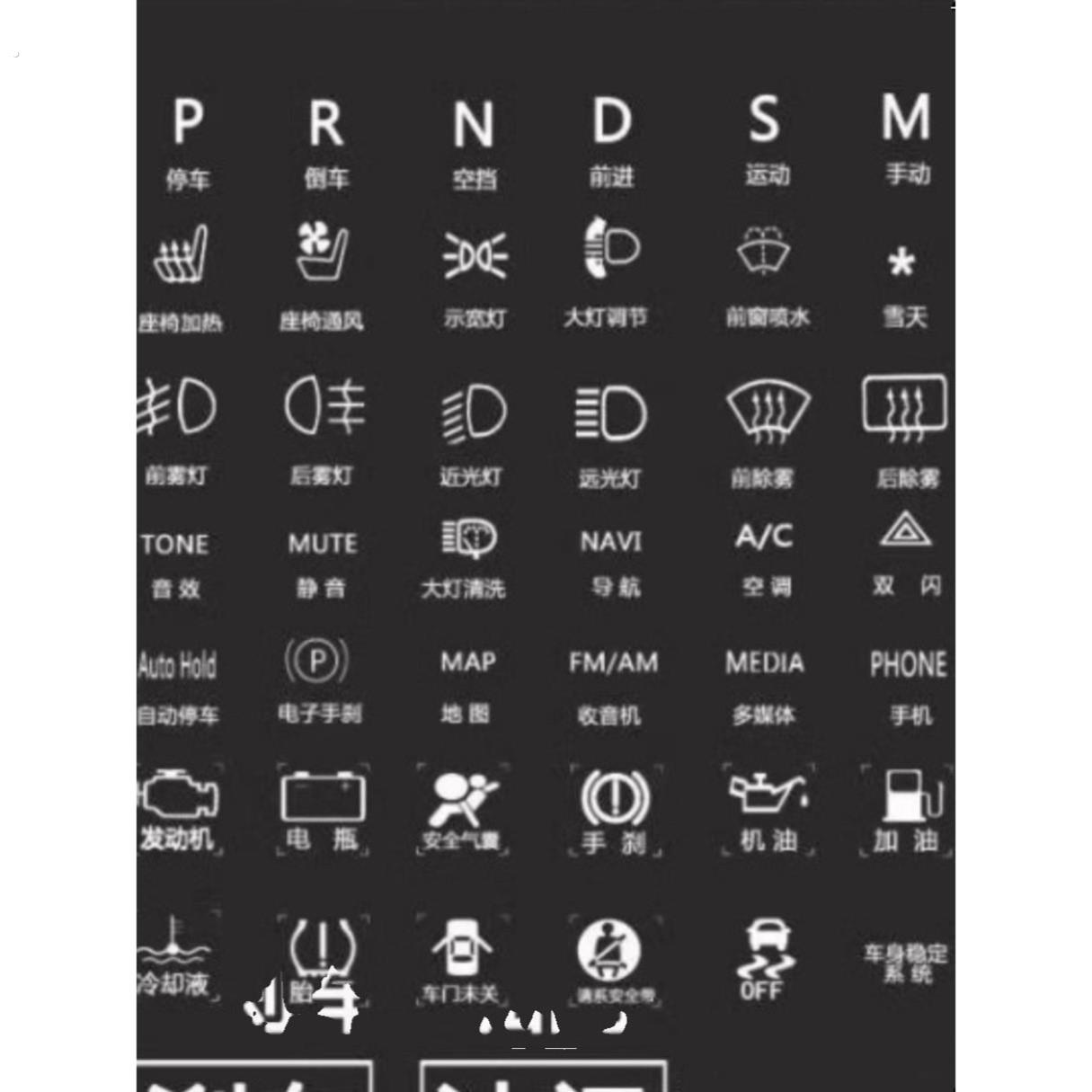 自动挡档位中文标识贴纸汽车按键夜光新手女司机功能标签中控学车