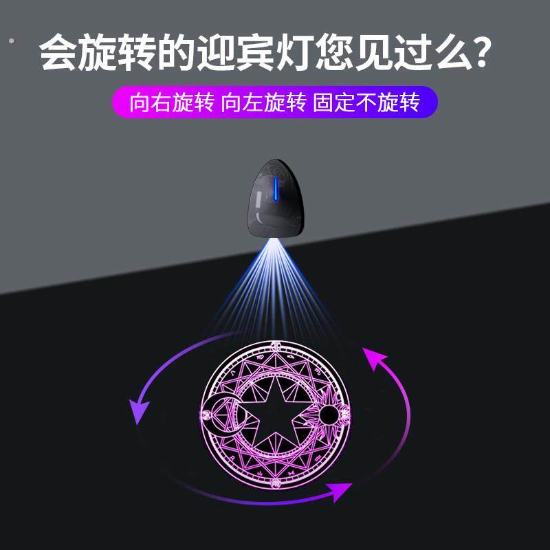魔法阵动态自动旋转迎宾灯车门投影灯开门感应照地灯汽车载氛围灯