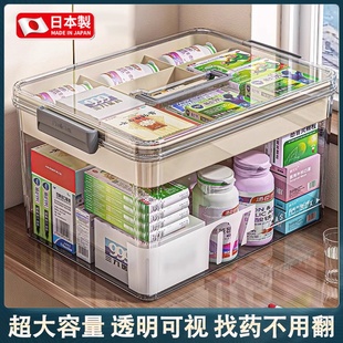 家用药箱家庭装大号药物收纳盒特大容量急救应急多层常用药医药箱