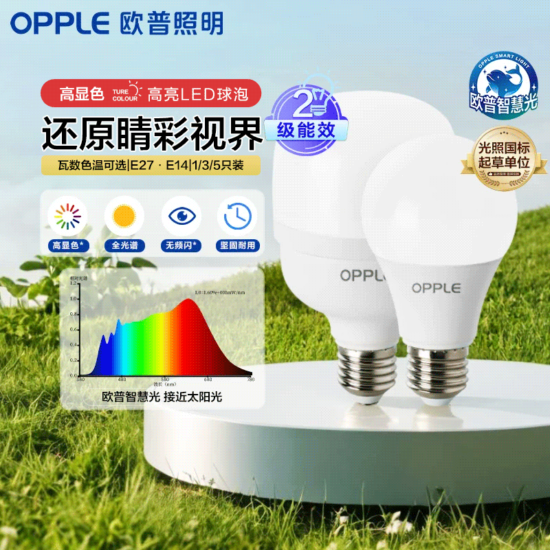 欧普照明LED球泡灯E27超亮12Wled护眼通用螺旋家用节能护眼灯