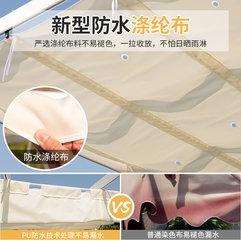 远茂遮阳棚别墅庭院花园家用帐篷伸缩葡萄架遮雨亭子室外乘凉棚
