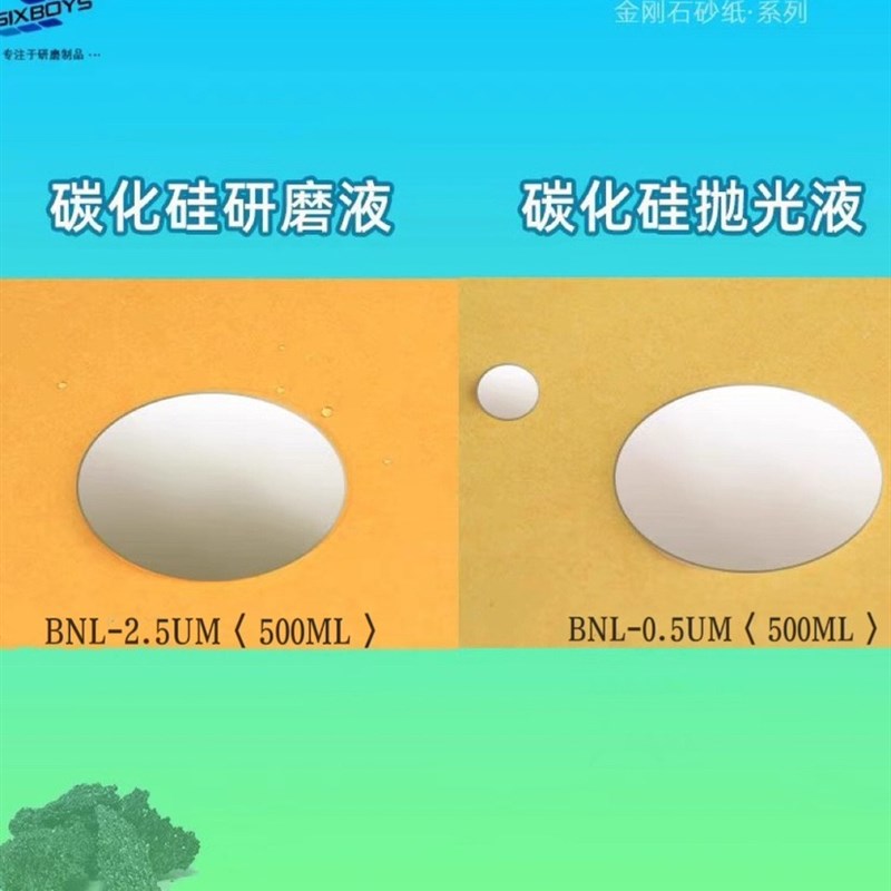 碳化硅研磨悬浮液金相机精抛修复工件润滑冷却液金W属防锈光亮剂