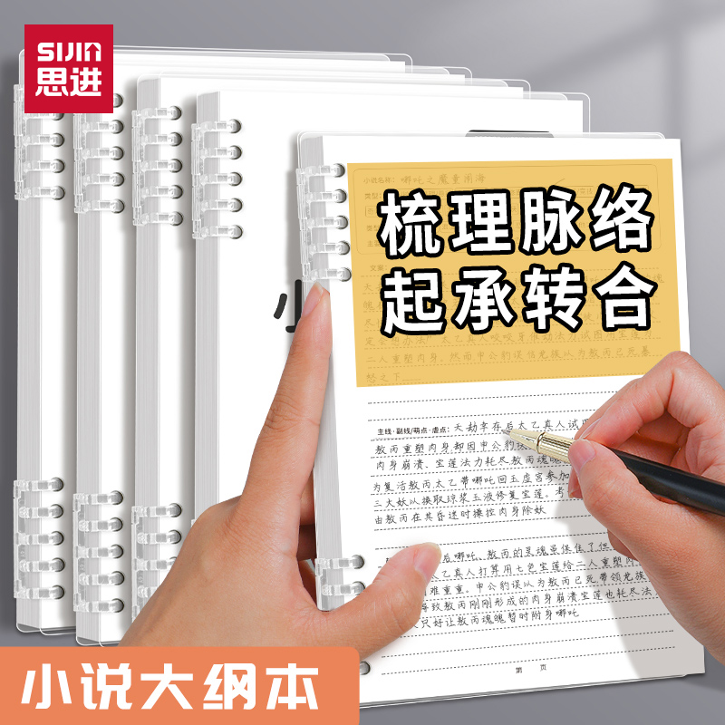 小说人物设定本写小说专用本子