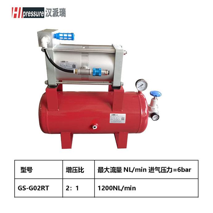 GS-M02RT压缩空气增压系统专业解决气源压力不足大流量气体增压稳