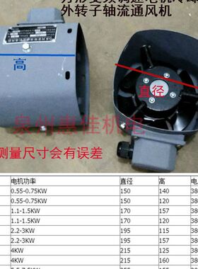 变频调速电机冷却风扇方型变频风机G90/G100/112G132方形风扇风罩
