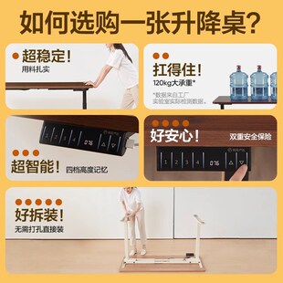 小蛮腰S9pro 网易严选双c电机电动升降桌人体工学电脑椅 升降桌