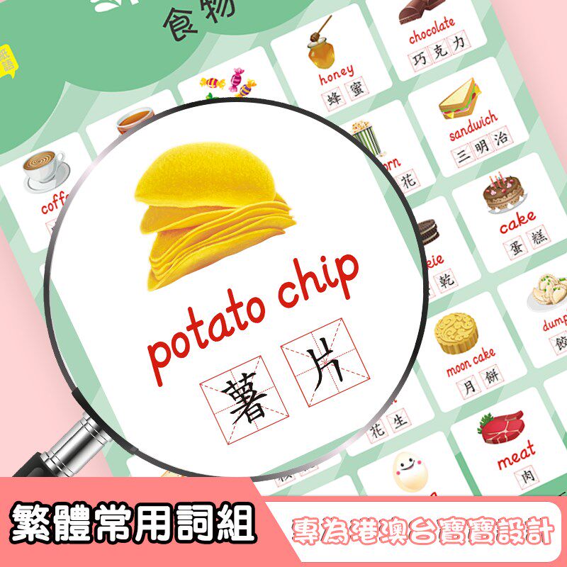 繁体字海报儿童学习挂图数字英语早教幼儿识字宝宝启蒙小孩粤语