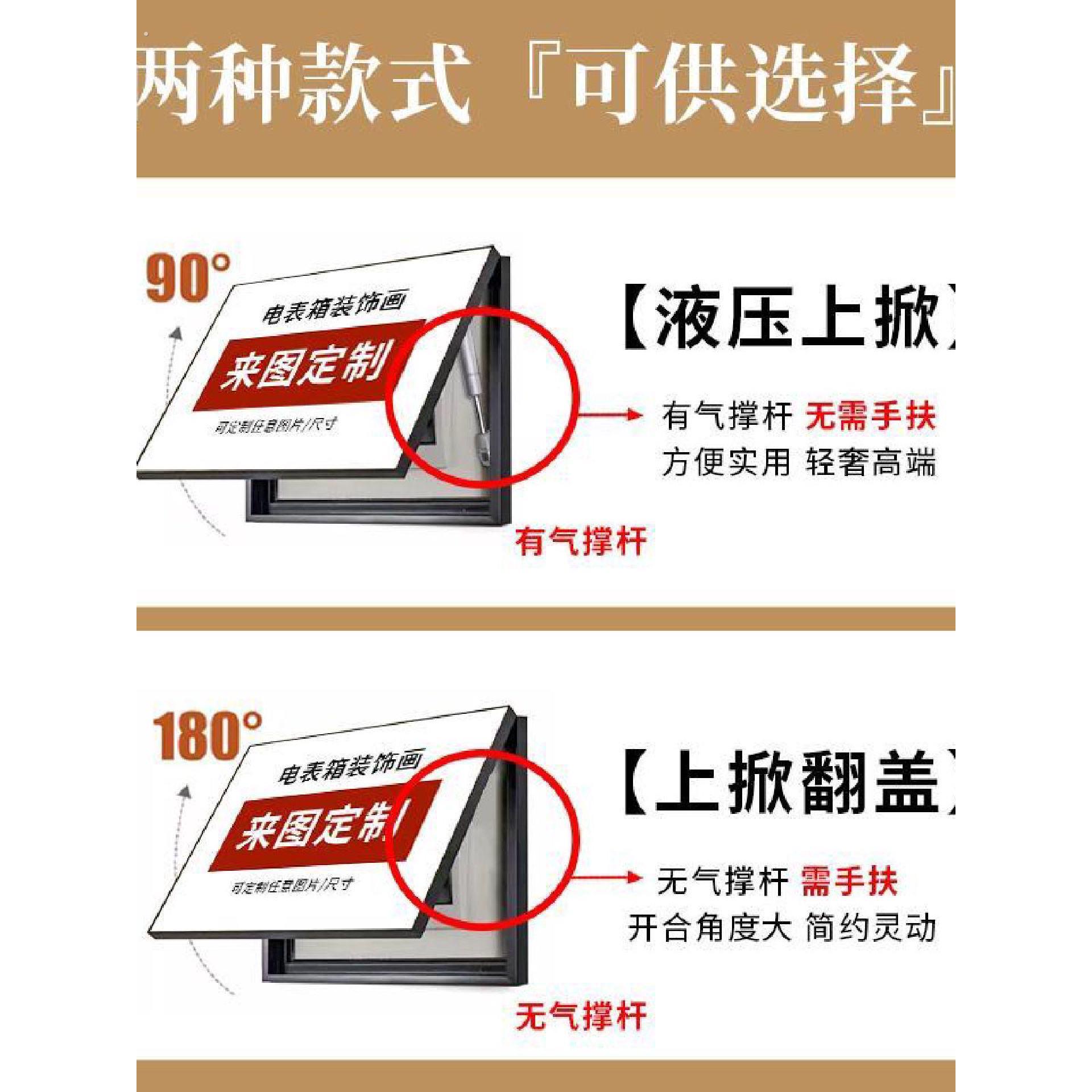 电表箱装饰画定制照片来图定做尺寸遮挡配电箱电闸开关免打孔挂画图片