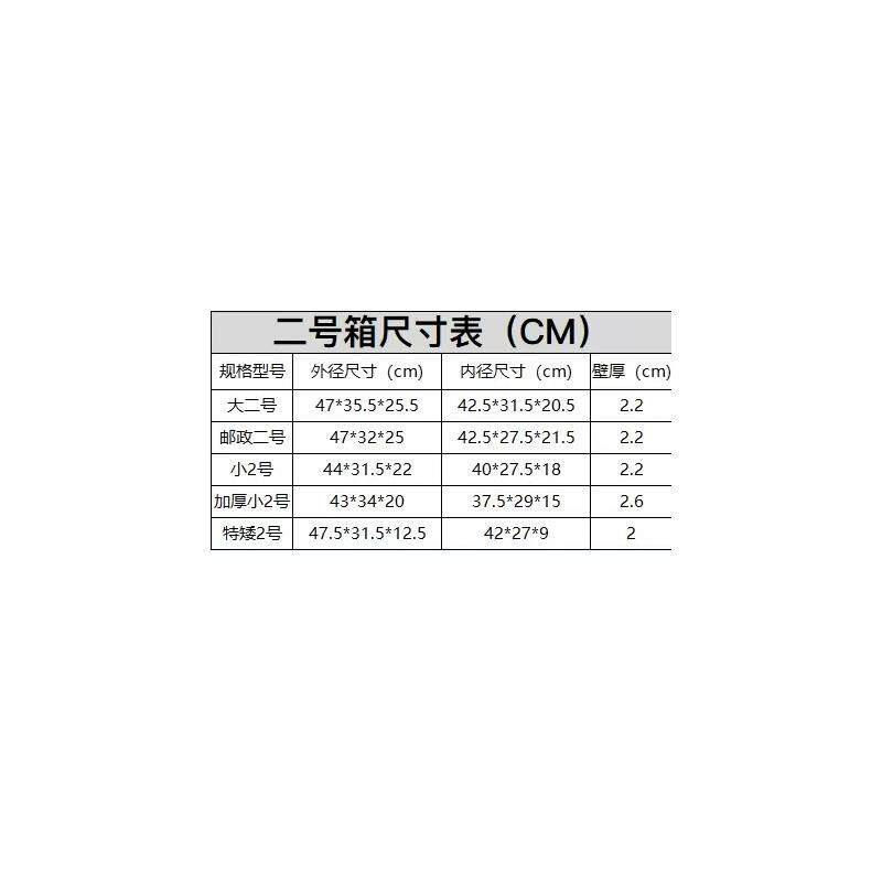 加大泡沫箱 邮政1号2号超大保温箱快递专用 生鲜保鲜箱冷藏箱