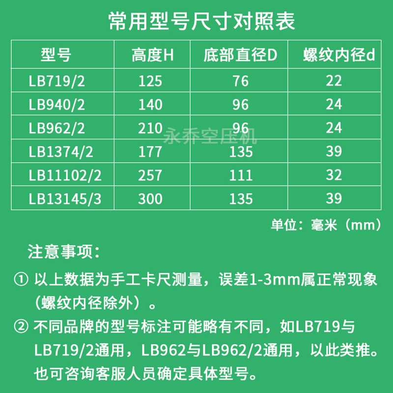 永乔螺杆空压机油气分离器LB719/962/11102/13145 通用外置油分芯