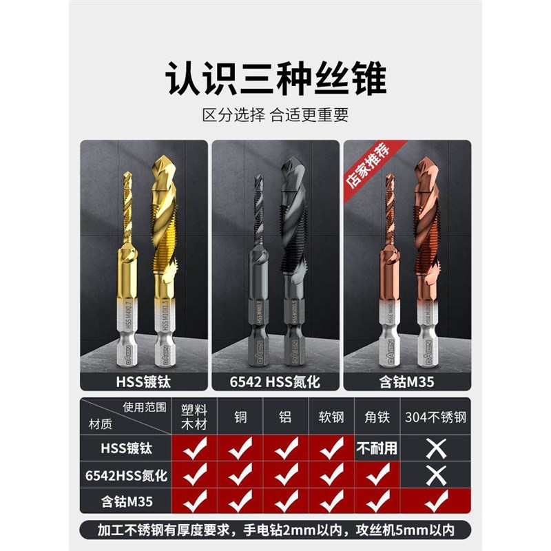攻丝钻头复合丝锥钻攻一体钻孔带攻牙丝攻三合一自攻螺丝机.用m6m