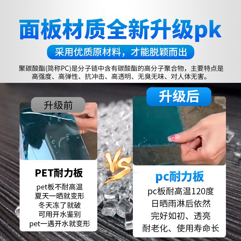 大水槽雨棚屋檐家用m窗户庭院门头阳台露台pc耐力板无声雨篷雨搭,居家日用,雨棚,淘宝优惠券,粉丝福利购,淘宝优惠卷