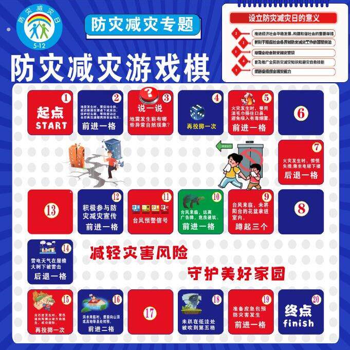 512防灾减灾日飞行棋防溺水应急安全游戏棋宣传户外道具真人富翁