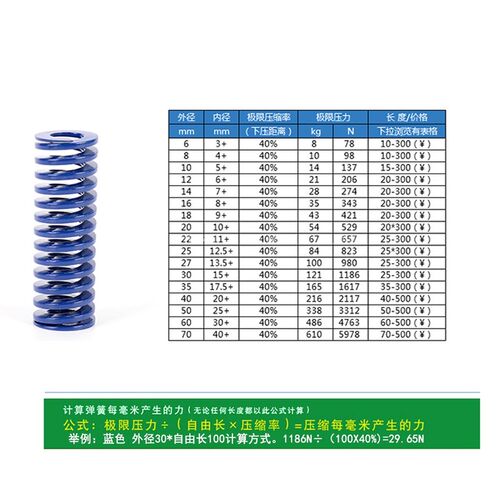 进口合金钢 矩形扁线压缩轻负荷 蓝色 高强度模具弹簧50 60