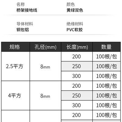 绿铜接线跨地双线架伏接配窗光柜包色铝桥接地接门接线黄线电软连