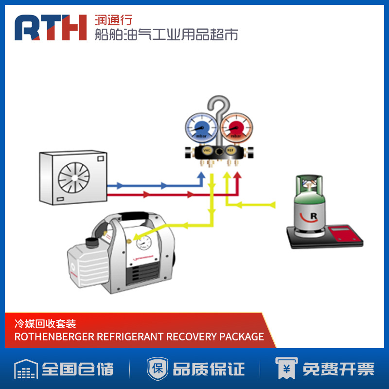 ROTHENBERGER罗森博格REFRIGERANT RECOVERY PACKAGE冷媒回收套装