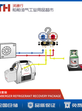 ROTHENBERGER罗森博格REFRIGERANT RECOVERY PACKAGE冷媒回收套装