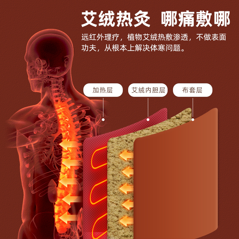 艾芯电加热盖腿护膝暖身毯办公室小电热毯艾绒坐垫暖垫暖脚宝神器