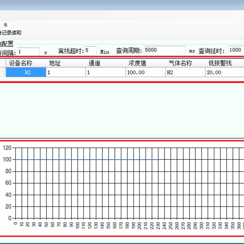 固定一氧化氮检测仪在线烟气一氧化氮气体报警仪氮氧化物变送器