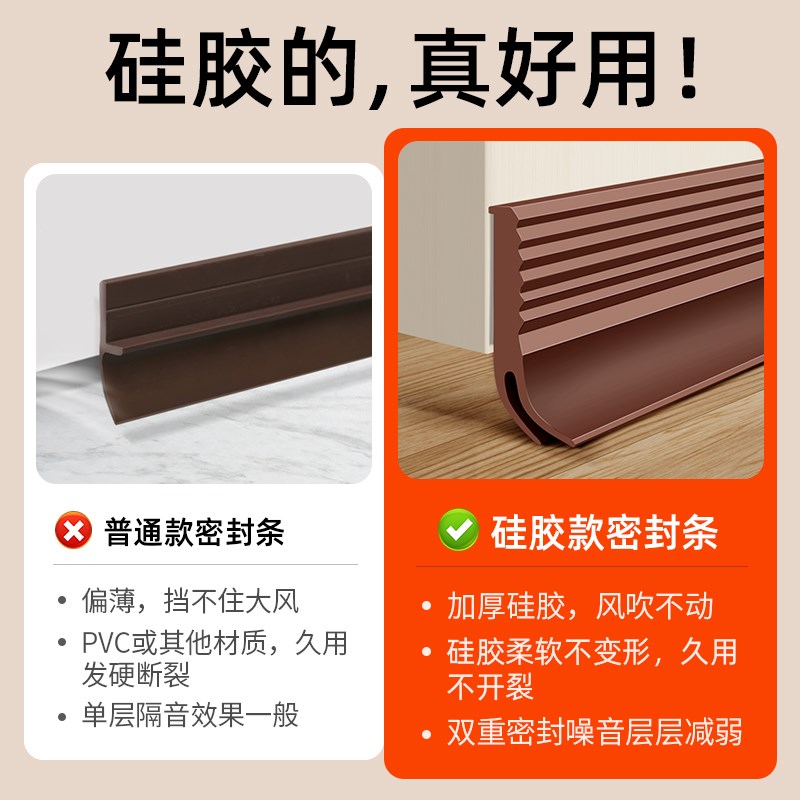 门缝门底密封条挡板缝隙隔音超y静音胶条卧室房门门下边挡风条神