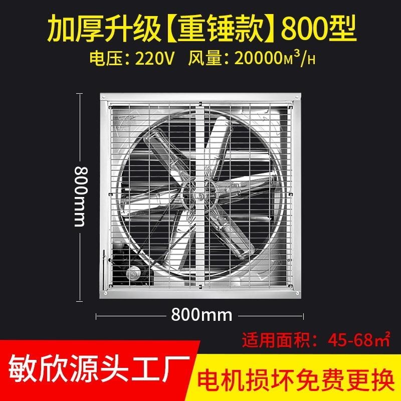 敏欣工业排风扇380伏2s20V工厂车间仓库换气扇排气扇轴流负压风机