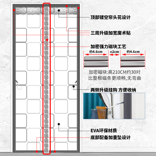 遮挡帘塑料挡风自吸厨房家用透明卫生 空调门帘隔断帘j防冷气夏季