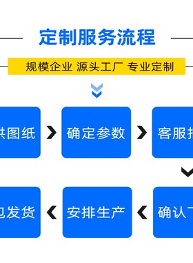 超耐磨白色PA66尼龙板米黄MC蓝色901尼龙板耐磨冲床垫Z板零切加工