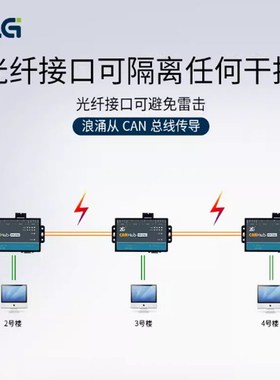 ZLG致远电子CApN光纤转换器集线器系列稳定可靠应用广泛